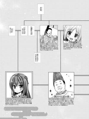 (C91) [ノラネコノタマ (雪野みなと)] 光の君のさがなき計画 ＜軒端荻＞&nbsp;&nbsp;[zard重嵌,嗶咔嗶咔漢化組] [無修正]_22