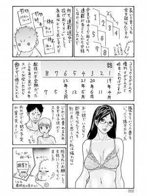[葵ヒトリ]&nbsp;&nbsp;しっかり者の妻が近所の父子に寝取られて快楽堕ちするまで&nbsp;&nbsp;[DL版]_201
