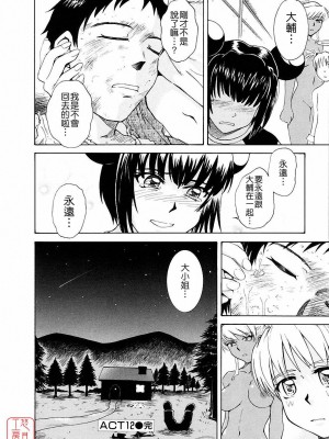 [TSUKINO JYOGI] Pretty petit ange [中国翻訳]_252