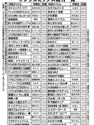 コミックマショウ 2022年12月号 [DL版]_246