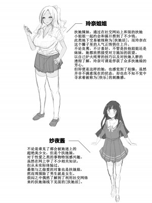 [こすこ帝国 (世良)] パパ活？いいえ・・・ふた活です! [黄记汉化组] [DL版]_04