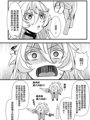 [hal] 副作用で大変な事になる話 (幼女戦記)&nbsp;&nbsp;[沒有漢化]_07