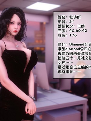 [衣一] 侍奉女神 - 杜詩妍場合 1-3_0002