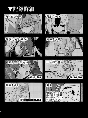 [CHIEUCHI (骨彦)] 連邦機関淫行活動録 (ブルーアーカイブ) [DL版]_04