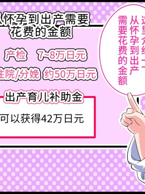 [私立 七つ星中] フェルミエロ漫画入学【赤ちゃんをつくる本】子作り実習するぞ [山猫亭个人汉化]_082