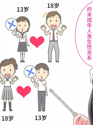 [私立 七つ星中] フェルミエロ漫画入学【赤ちゃんをつくる本】子作り実習するぞ [山猫亭个人汉化]_095