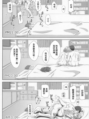 (C100) [やちゃん珈琲 (やちゃん)] キスしてなきゃ練習なんだからね (ラブライブ! サンシャイン!!) [中国翻訳]_22