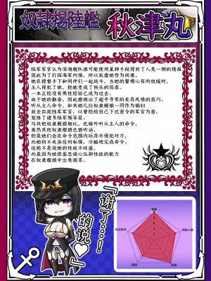 [あつがり義勇軍 (みりしゃ)] 悪堕艦娘名鑑弐 2／3 (艦隊これくしょん -艦これ-) [中国翻訳]_15