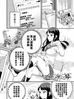 [成田コウ] 春の夜の夢 (COMIC 高 2018年4月号) [中国翻訳] [DL版]_002