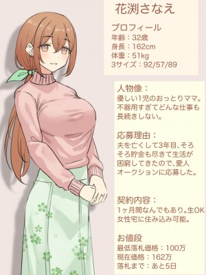 [手巻き寿司] 愛じんオークション_04