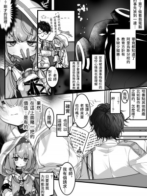 [HarmoNeaR (やえむぐら)] 耽溺に至れど秤は均衡を失せず (ブルーアーカイブ) [初叶菜] [DL版]_06