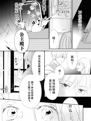 [小泉人魚] 使い魔は姫だけを眠らせない (絶倫従属はお嬢様を朝まで離さない！アンソロジー)&nbsp;&nbsp;[莉赛特汉化组]_29