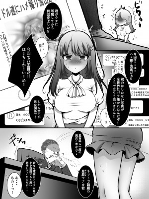 [焼きしゃけ屋さん( 猫肉しゃけ )]&nbsp;&nbsp;炎上系アイドルの末路 [DL版]_03