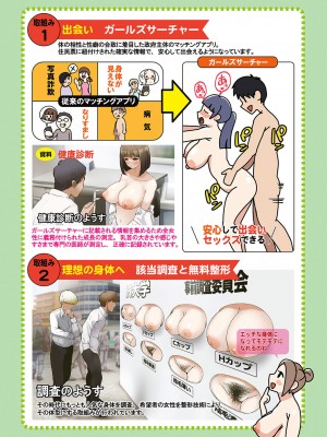 COMIC 真激 2023年4月号 [DL版]_009