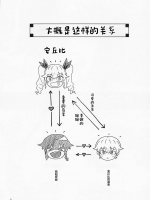 (C101) [たたみぐらし (畳三畳)] イタズラ好きのペパロニねーさん (ガールズ&パンツァー) [中国翻訳]_03