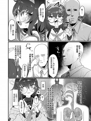 [Ballistic onahole (Б)] 古書館ウィッシュリスト (ブルーアーカイブ) [颠佬旅者汉化组] [DL版]_003