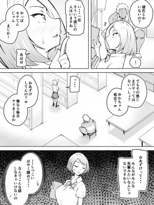 [blue soda] 軽めの彼女が簡単にNTRれるまで_13