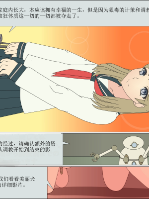 [ブルーブラッド] ありか犬娘化計画[中国翻訳]_251
