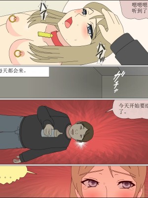 [ブルーブラッド] ありか犬娘化計画[中国翻訳]_131