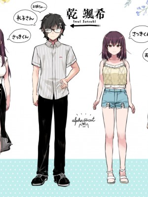 [有葉と愉快な仲間たち (有葉)] 僕が大好きなお姉ちゃん [DL版]_02_002