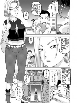 [にいるまの小屋 (にいるまけんじ)] 18号とオイルマッサージで性交 + 18号とテスト撮影で性交 + 18号とスポーツジムで性交 (ドラゴンボールZ) [DL版]_03