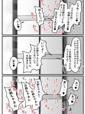 [ふるべ] お姉ちゃんは性に興味しんしん 後編_55