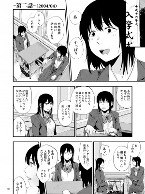 [次朗庵 (咲次朗)] サキとミカ [DL版]_003