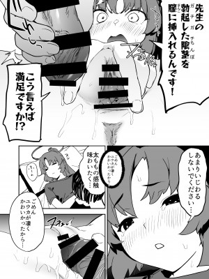 [カムリズム (鬼頭サケル)] 浸み汗ユウカの蒸ももまんこ (ブルーアーカイブ) [DL版]_13