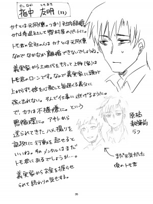 [庭 (瀬木ショウ)] 天然人妻NTR調教_36