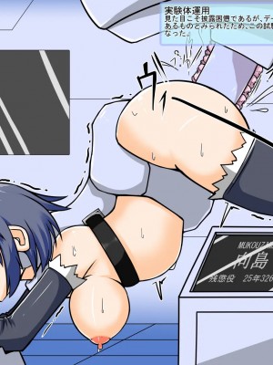 [黒下めがね] 未来の収容所～超長期懲役囚人拘束調教～_33