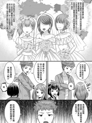 [パルコ長嶋] 人類男の娘化計画! 2 ボクは半人前![中国翻译]_03