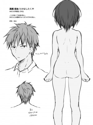 [きのこのみ (konomi)] TSあきら君の性生活 1-6 [無修正]_01-20