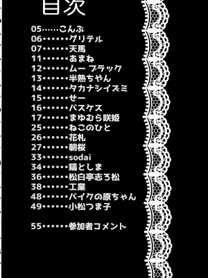 (C101) [ことの葉サワー (よろず)] みなみはんきゅ～と (戦国コレクション)_03