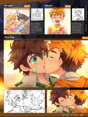 [Mikkoukun] Camp Buddy Journal_061