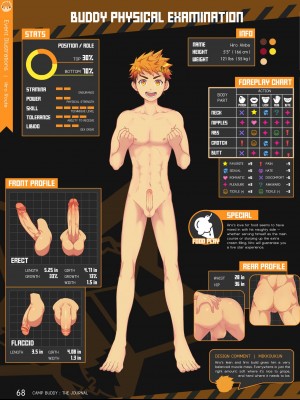 [Mikkoukun] Camp Buddy Journal_066