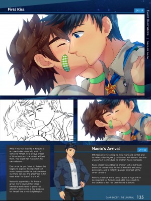 [Mikkoukun] Camp Buddy Journal_133