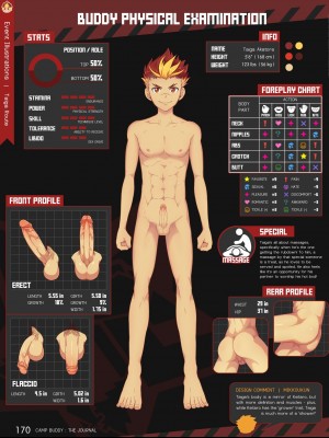 [Mikkoukun] Camp Buddy Journal_168