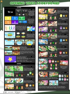 [Mikkoukun] Camp Buddy Journal_216