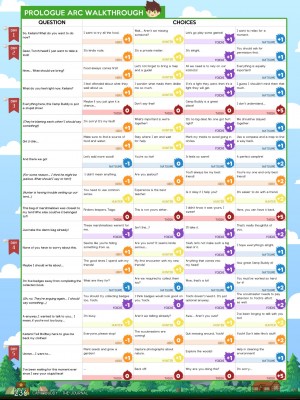 [Mikkoukun] Camp Buddy Journal_233