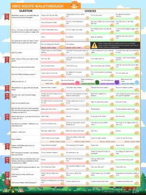 [Mikkoukun] Camp Buddy Journal_236