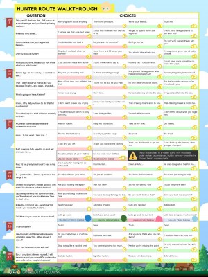 [Mikkoukun] Camp Buddy Journal_237