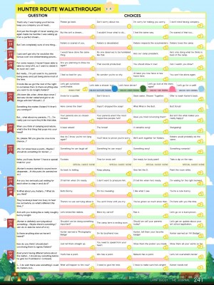 [Mikkoukun] Camp Buddy Journal_238