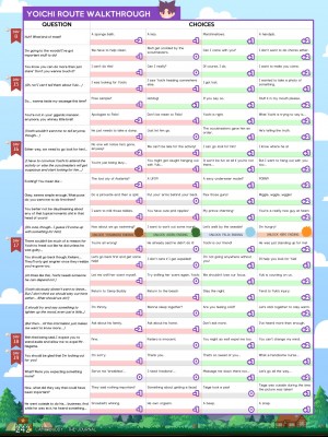 [Mikkoukun] Camp Buddy Journal_239