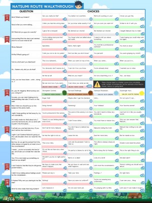 [Mikkoukun] Camp Buddy Journal_241