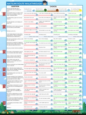 [Mikkoukun] Camp Buddy Journal_242