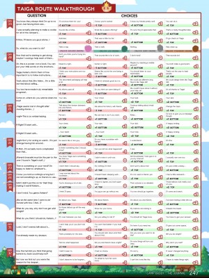 [Mikkoukun] Camp Buddy Journal_244