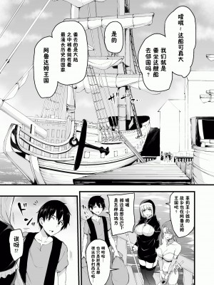 [しまぱん (立花オミナ)] 異世界ハーレム物語 1-7.5 [鬼畜王汉化组]_338
