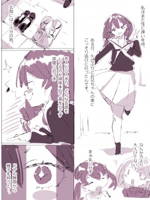 [ばつま亭 (ばつま)] メスガキ妹とワカラセお兄ちゃん_161