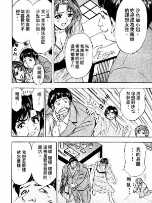 [タナカ☆コージ]ダンシング！！さやか[中文]_CN36108