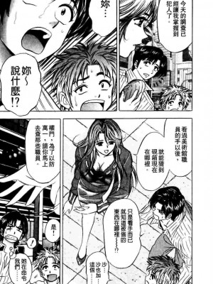 [タナカ☆コージ]ダンシング！！さやか[中文]_CN36130